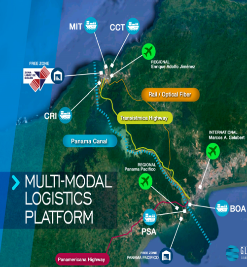 Fulfilment & Warehousing